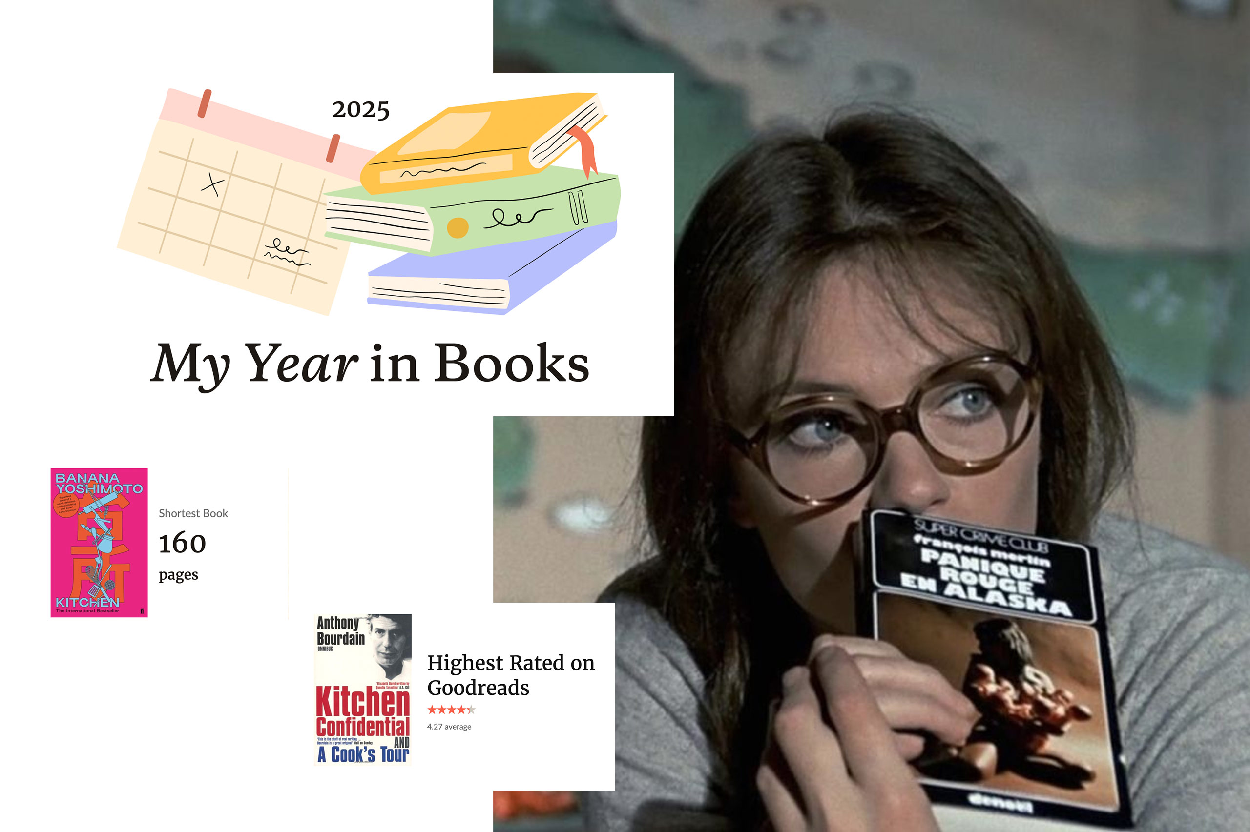 goodreads-wrapped Goodreads Wrapped: when it drops, what's in it, and where to find it